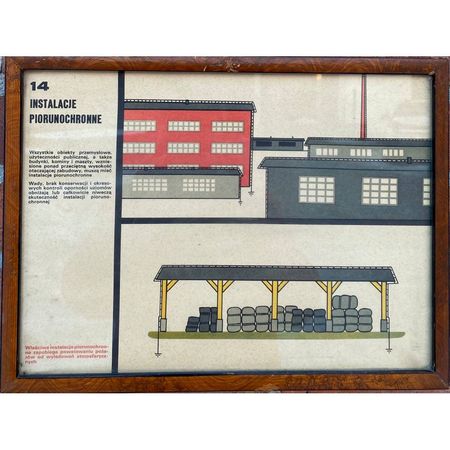 Tablica Informacyjna Instalacje Piorunochronne PRL